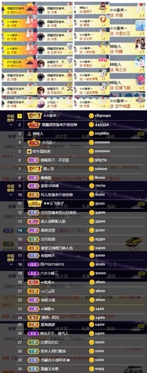 鑫儿～主播照片