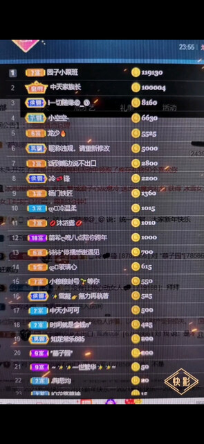 不管这一年，你过得快