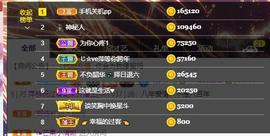 萍.萍lp主播照片