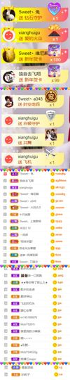 Sweet丶大妈♬♬主播照片