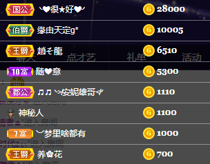 小明月生病晚上休的图片