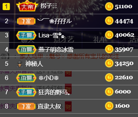 ╰❥℡冰雪每天40首主播照片