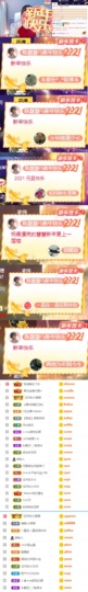 陈慧慧🥕早10晚8主播照片