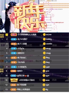 跳舞的桃子呀～主播照片