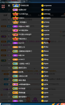 苏熙！！！主播照片