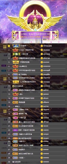 鑫儿～主播照片