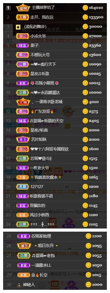 芯瑶❤️爱唱歌～的图片