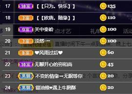 鑫鑫暂停准备搬家主播照片