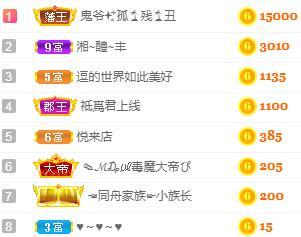 冰凌吖~的图片