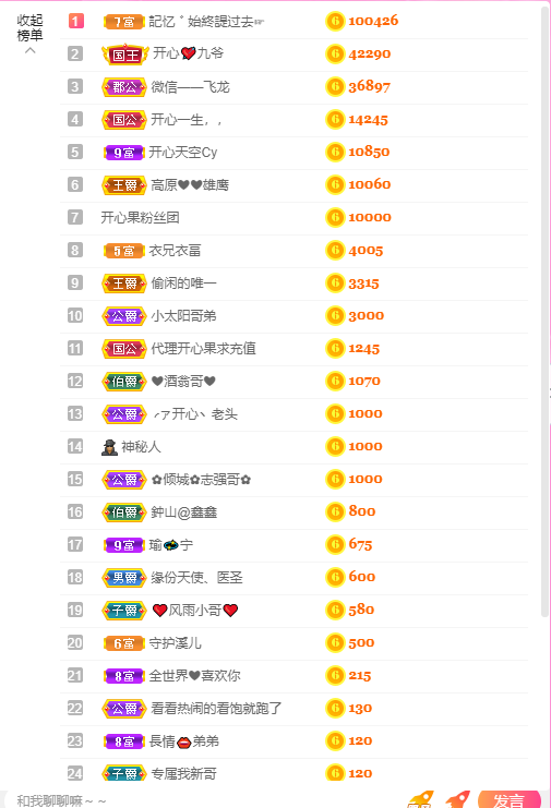 开心❤️❤️果的图片