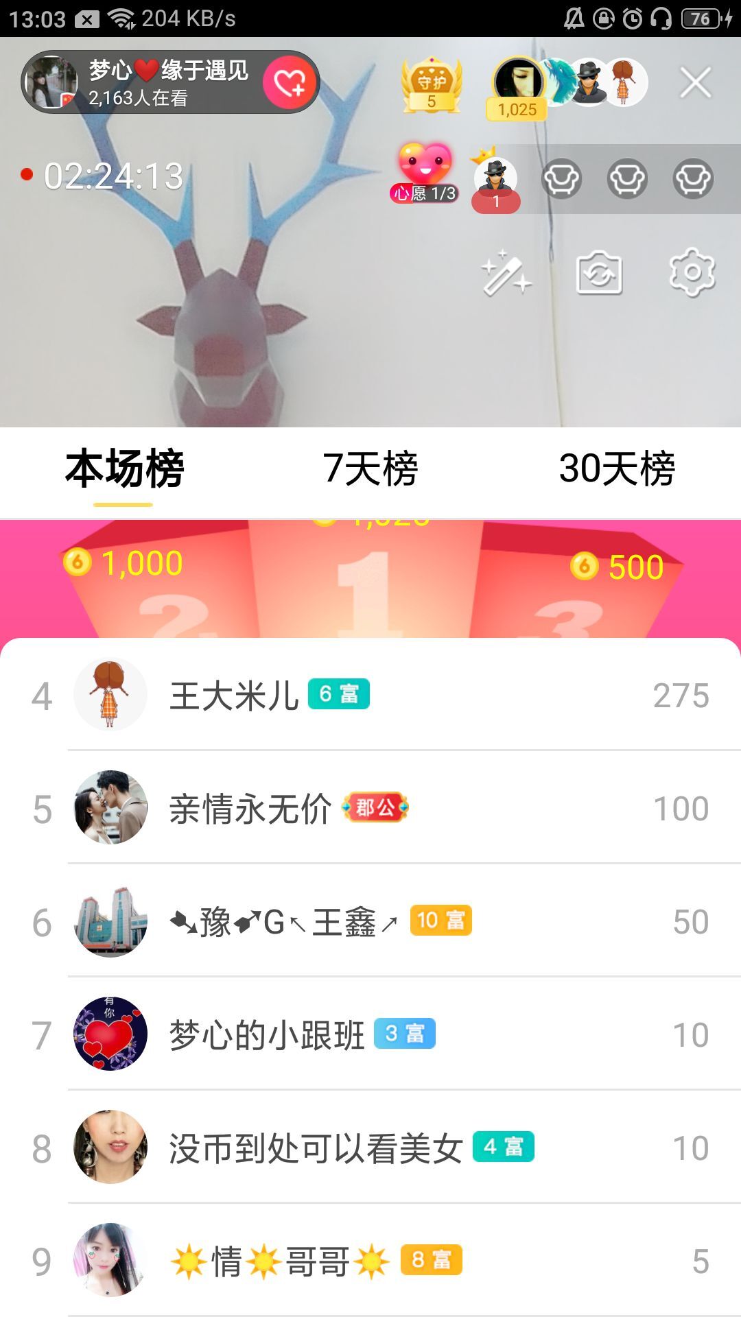 梦心💞缘于遇见的图片