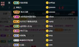 ☂客家甜心金牌代理☂主播照片