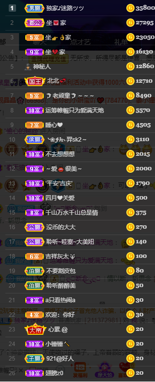 聆听~福妞儿的图片