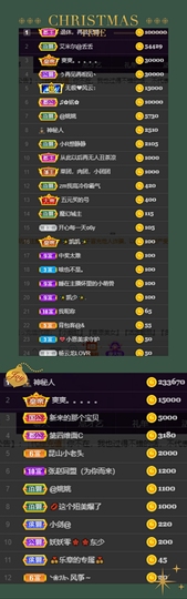 休....的图片