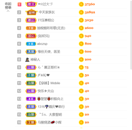 ━☆简希づ休息中主播照片