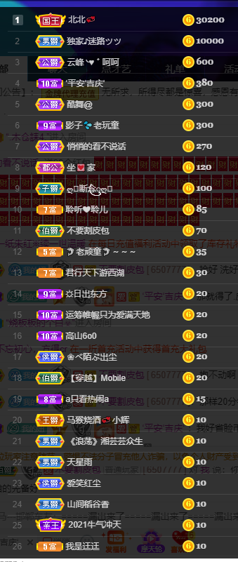 聆听~福妞儿的图片