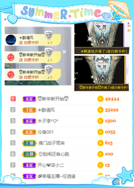 ╭☞呆呆主播照片