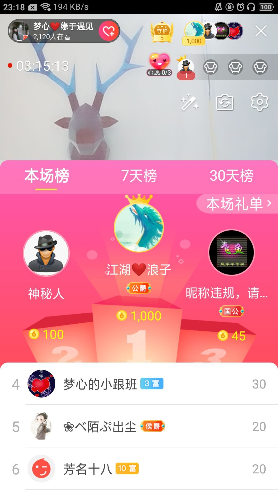 梦心💞缘于遇见的图片