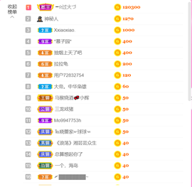 ━☆简希づ休息中主播照片