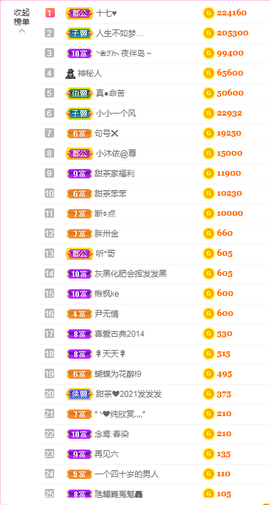 ♥晚安♥主播照片