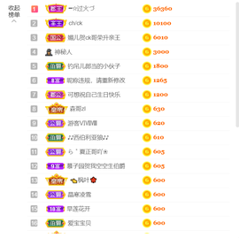 ━☆简希づ休息中主播照片