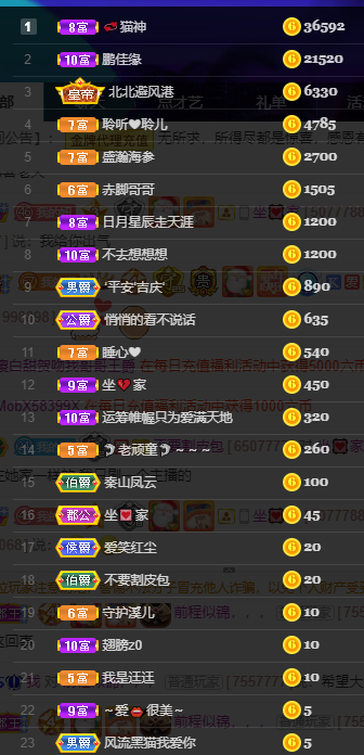 聆听~福妞儿的图片