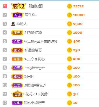 仟亿加油的图片