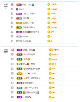 沵鹿小姐姐主播照片
