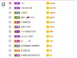 曈妹儿💜51818主播照片