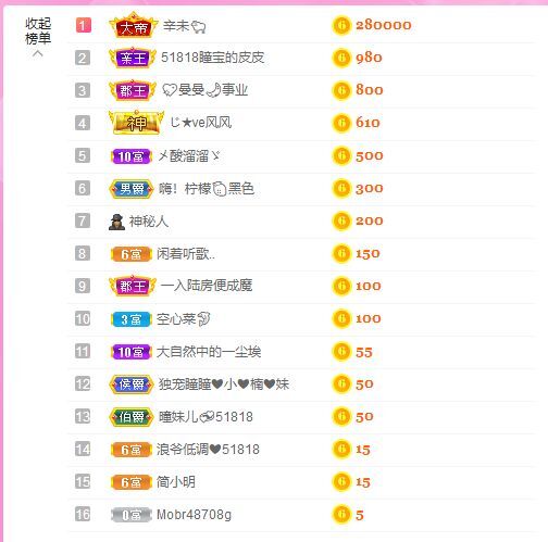 曈妹儿💜51818的图片