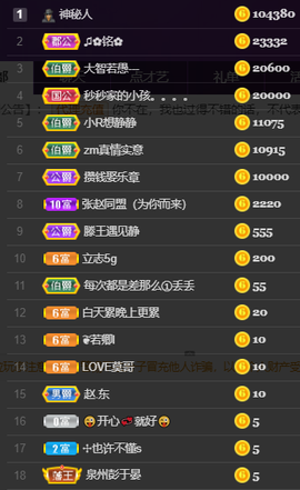 休....的图片