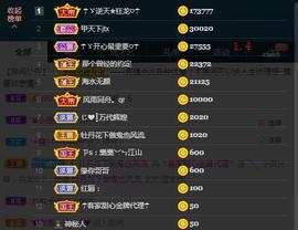 ☂客家甜心金牌代理☂主播照片