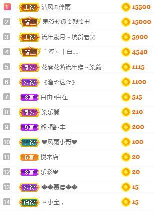 冰凌吖~的图片