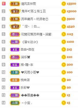 冰贺粉丝哥中华哥晋升的图片