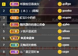 虹宝❣唱歌晚11点主播照片