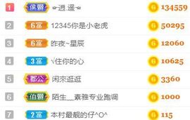 素雅依依暂休主播照片