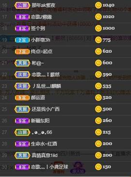 恋歌爱唱歌主播照片