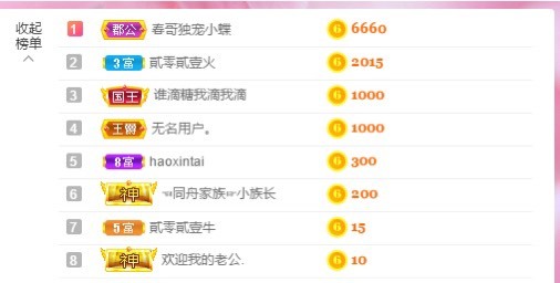 小蝶好运来👑～的图片