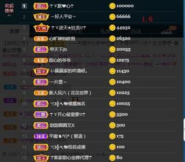☂客家甜心金牌代理☂主播照片