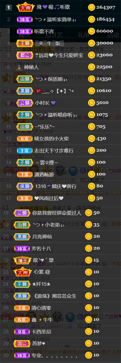 ╰つ〃薀昕🌷的图片