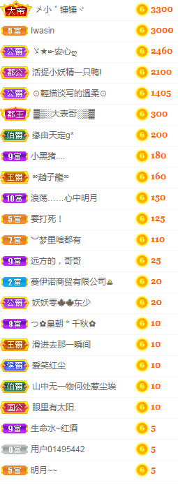 小明月生病晚上休的图片