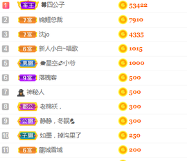 白休息中主播照片