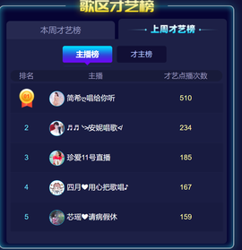 ━☆简希づ休息中主播照片