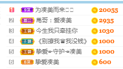 凑美没人爱主播照片