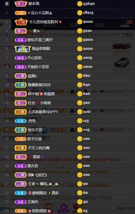 28888丶龙三主播照片