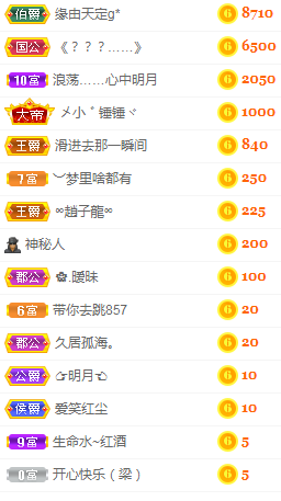 小明月病体晚点见的图片