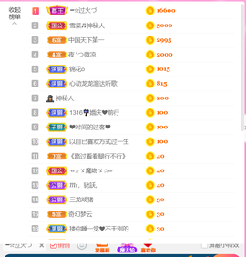 ━☆简希づ休息中主播照片