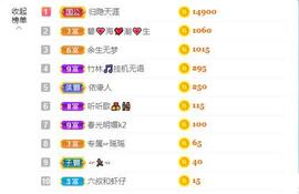 幸运❁小符号主播照片