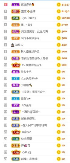 拜拜你嘞主播照片