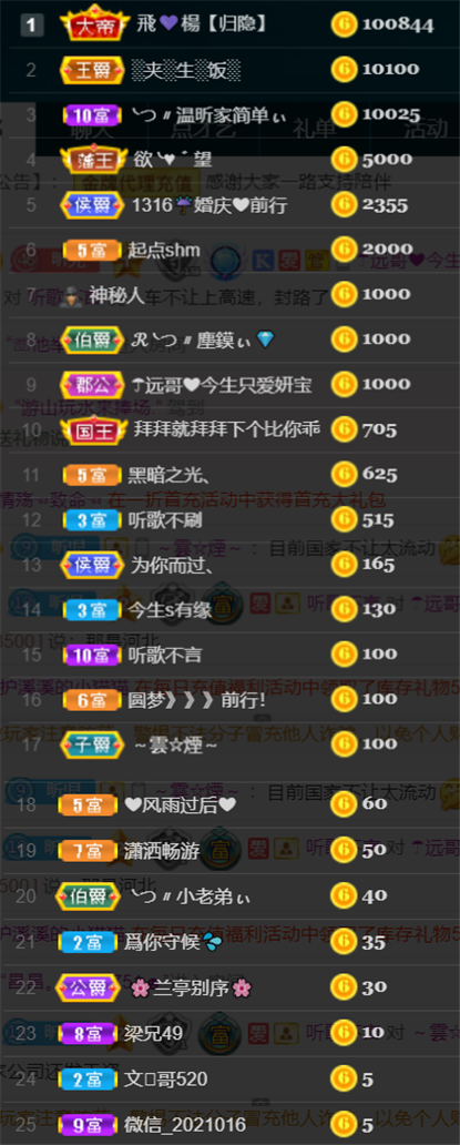 ╰つ〃薀昕🌷的图片